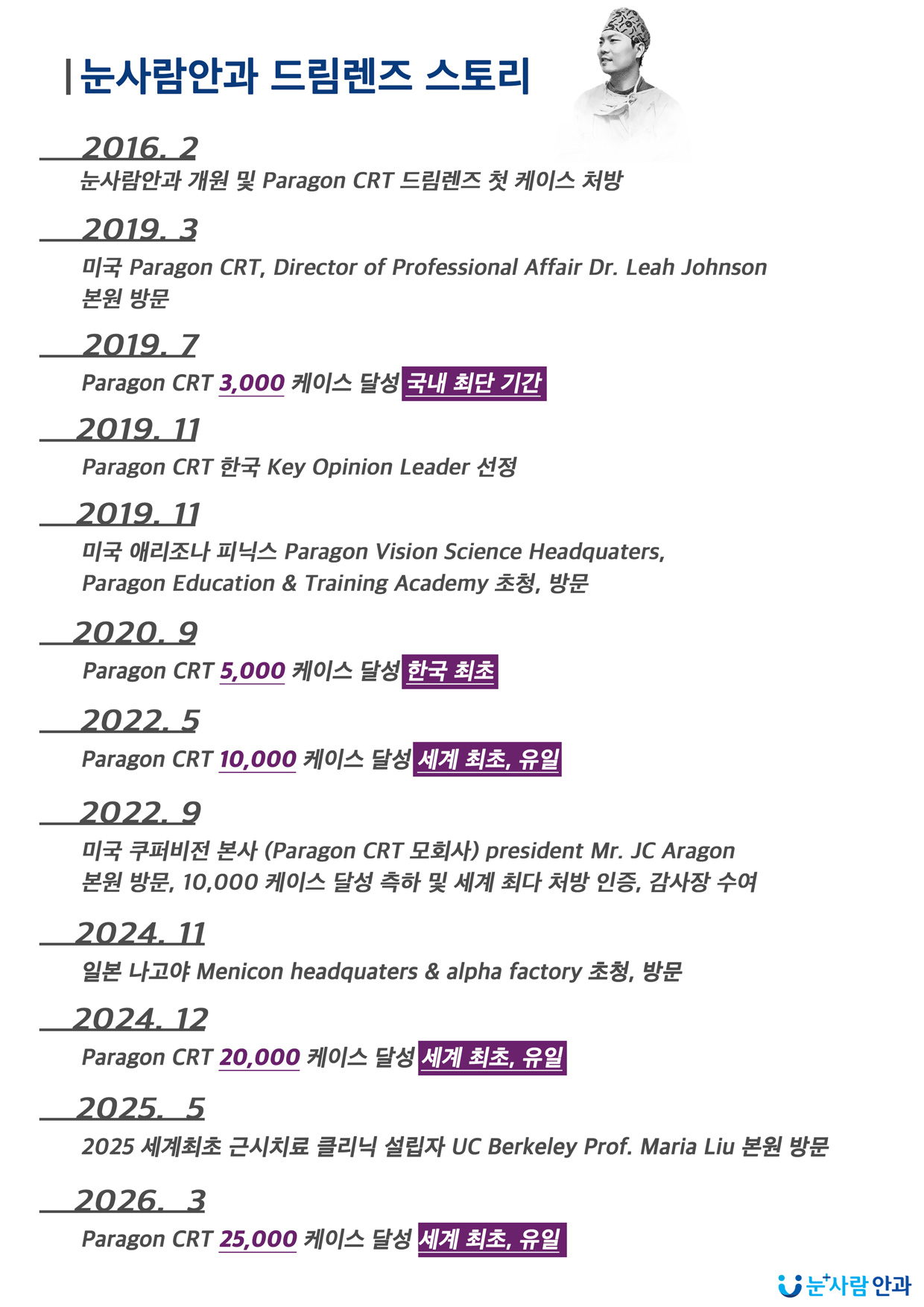 드림렌즈스토리